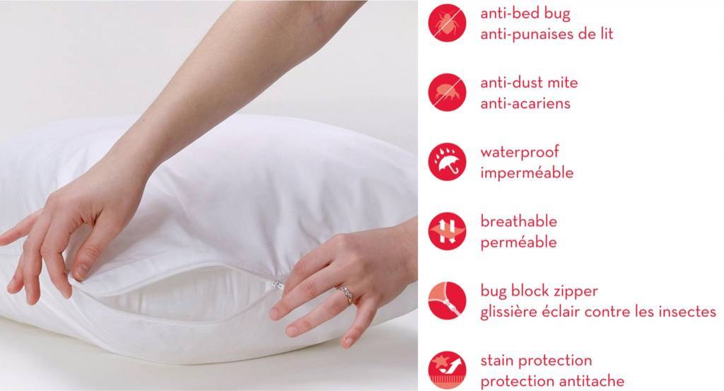 Studio 707 Anti-bug Pillow Protector